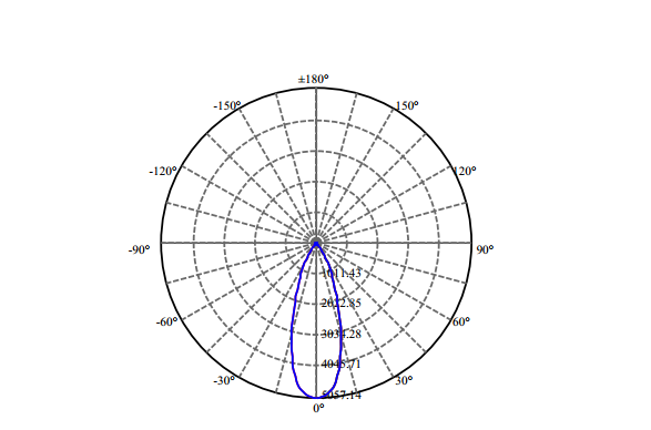 Nata Lighting Company Limited - Aluminium Reflector